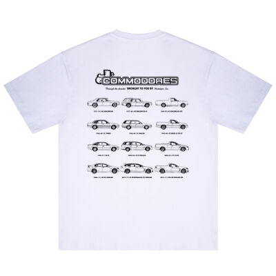 Holden Commodore 'Through the decades' Thumbnail