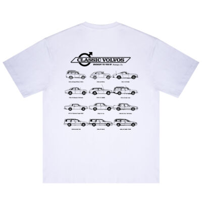 Classic Volvos Thumbnail