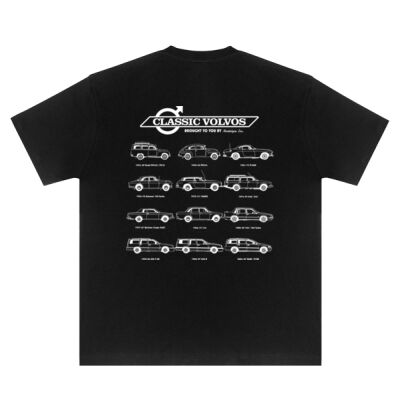 Classic Volvos Thumbnail