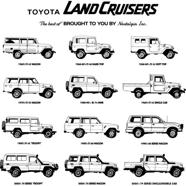 Nostalgia LandCruiser Black 80 Thumbnail